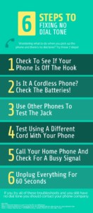6 Steps To Fixing No Dial Tone Infographic