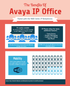 benefits of Avaya IP office