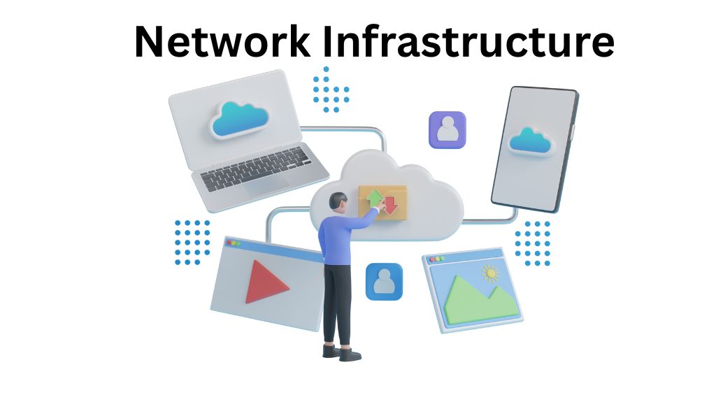 Network Infrastructure