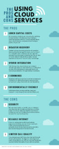 The Pros and Cons of Cloud Services
