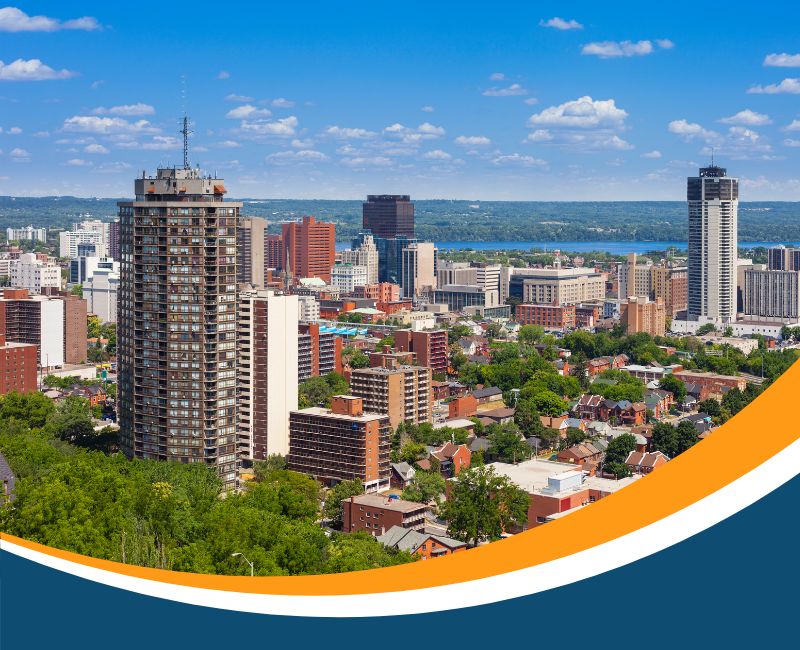 VoIP Hamilton Ontario