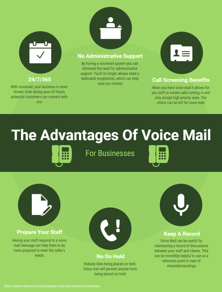 Voice Mail Advantages