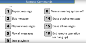 remote commands